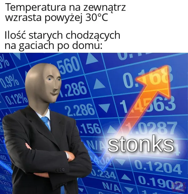 Tak jest