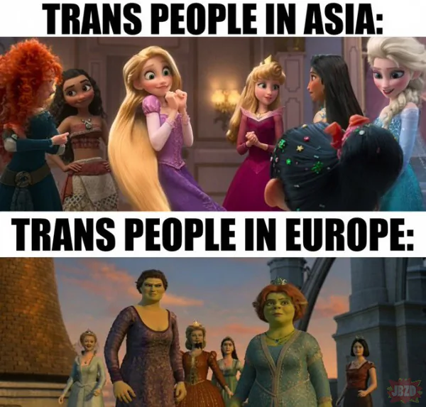 Różnice kulturowe