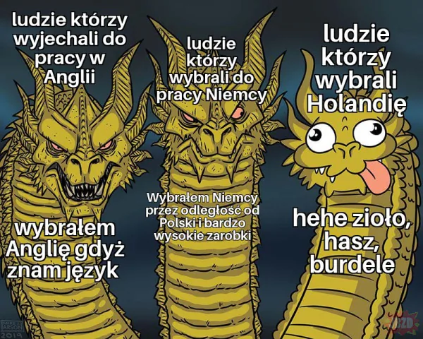 Emigracja