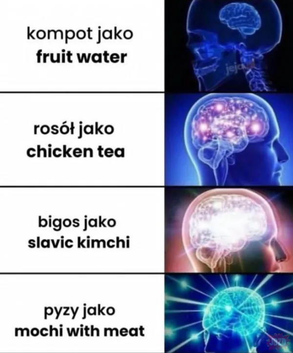 Kiedy w USA odkrywają kompot