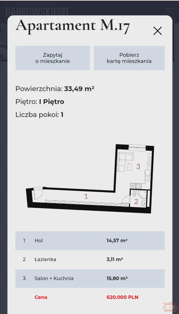 idealne mieszkanie by zrobić kręgielnię... Czy ktoś to kurwa TETOWAŁ
