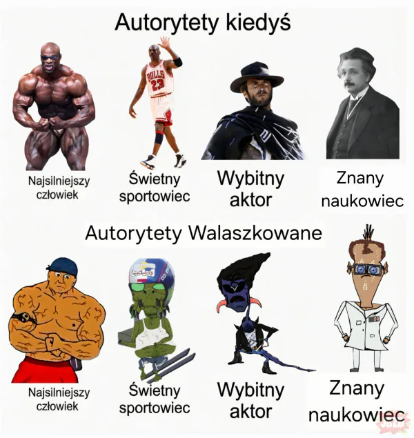 Każdy ma swoje autorytety