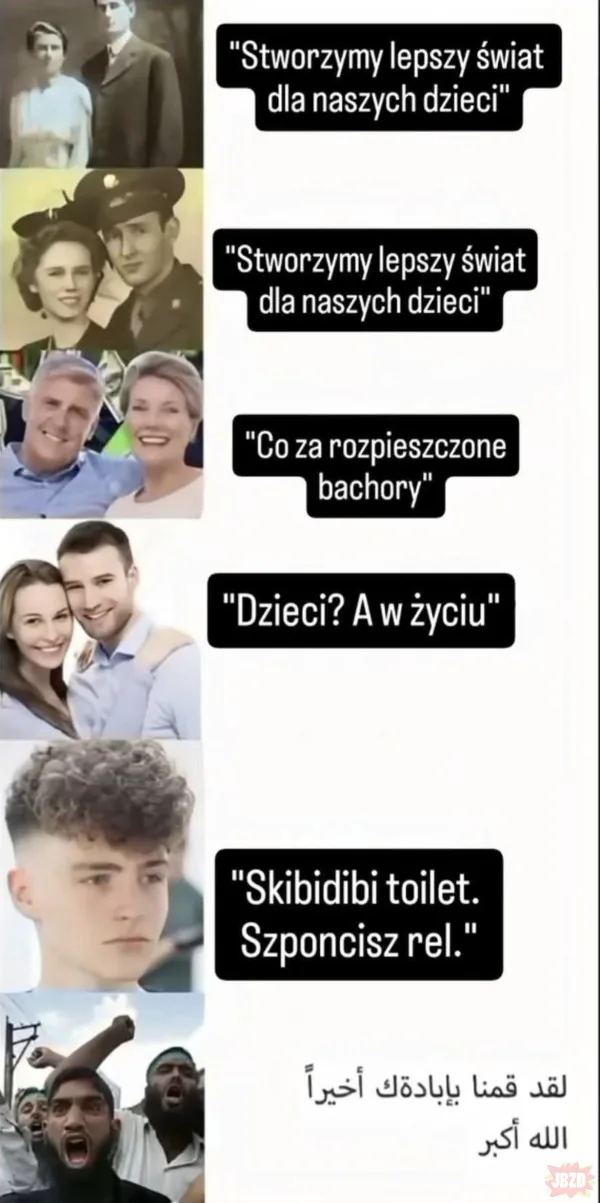Dokad ten swiat zmierza