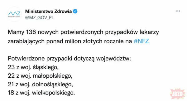 Statystyki COVID... A nie, czekaj