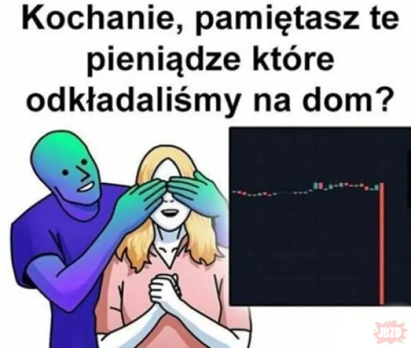Mamy tu koneserów giełdy?