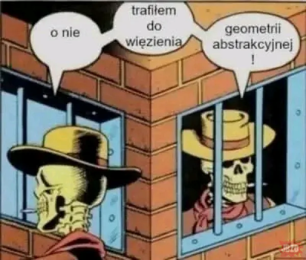 Czacha dymi