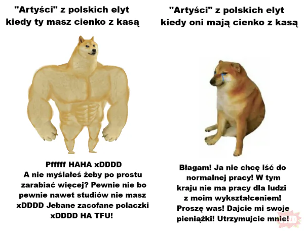 Polscy "artyści"