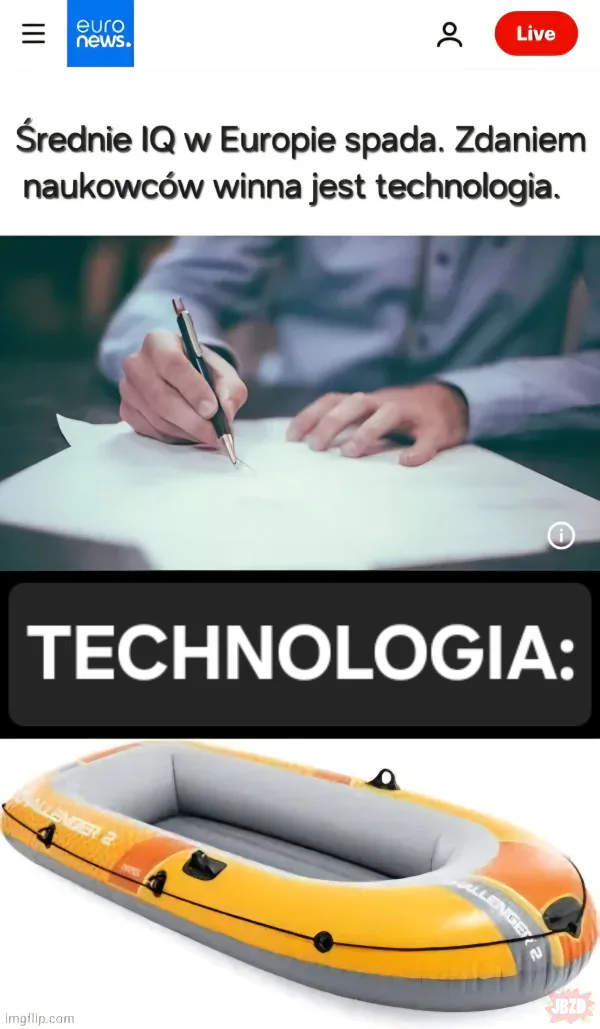 Nie wiem jaka to technologia choć się domyślam