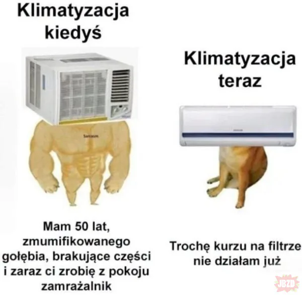 klima