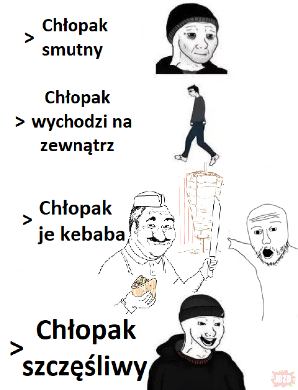 KEBAB = SZCZĘŚCIE>