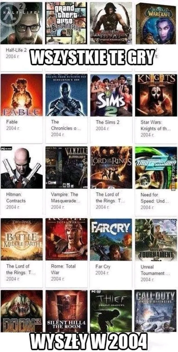 Wszystkie te gry Half-Life 2 Grand Theft Auto San Andreas Warrior Within (Wojownik w środku) World of Warcraft Fable The Chronicles of Riddick Escape from Butcher Bay (Kroniki Riddicka: Ucieczka z Butcher Bay) The Sims 2 Star Wars: Knights of the Old Repu