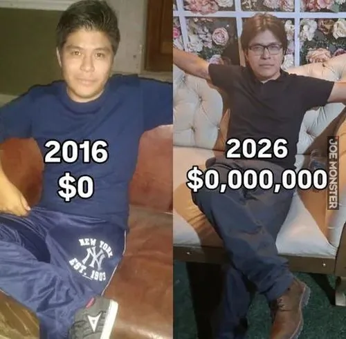 2016 $0
2026 $0,000,000