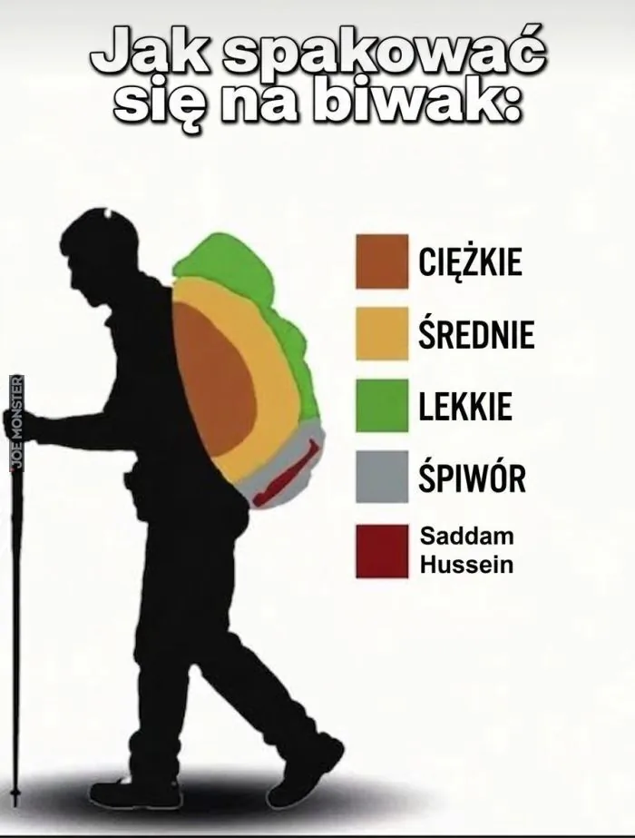 Jak spakować się na biwak: CIĘŻKIE ŚREDNIE LEKKIE ŚPIWÓR Saddam Hussein