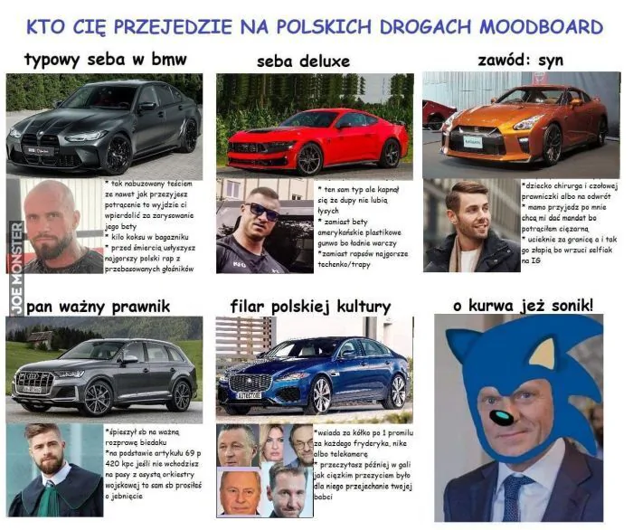 KTO CIĘ PRZEJEDZIE NA POLSKICH DROGACH MOODBOARD
typowy seba w bmw
seba deluxe
zawód: syn
* tak nabuzowany teściem ze nawet jak przeżyjesz potrącenie to wyjdzie ci wpier***l za zarysowanie jego bety
* kilo koksu w bagażniku
* przed śmiercią u