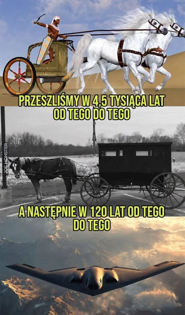 PRZESZLIŚMY W 4,5 TYSIĄCA LAT OD TEGO DO TEGO. A NASTĘPNIE W 120 LAT OD TEGO DO TEGO.