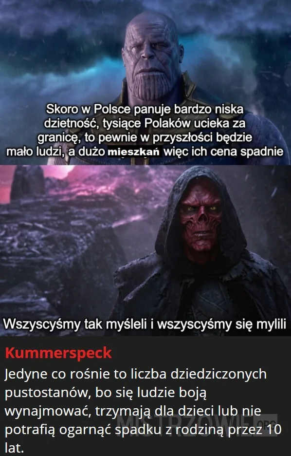 Lokator –