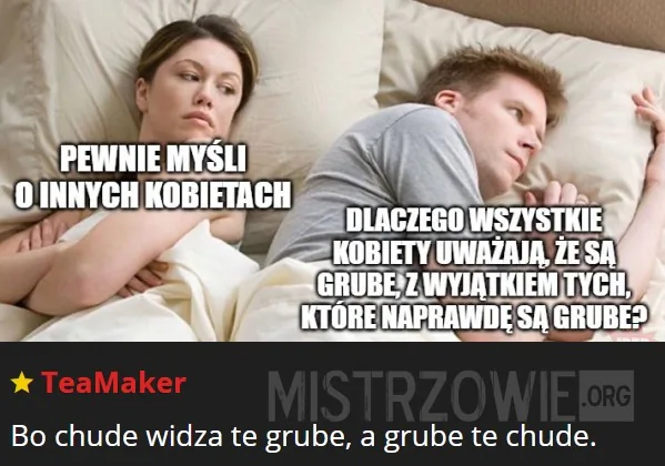 Co to robi –