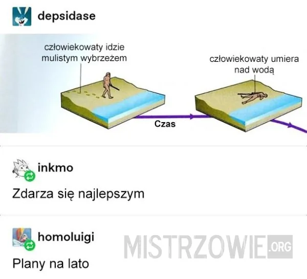 Siłownia –